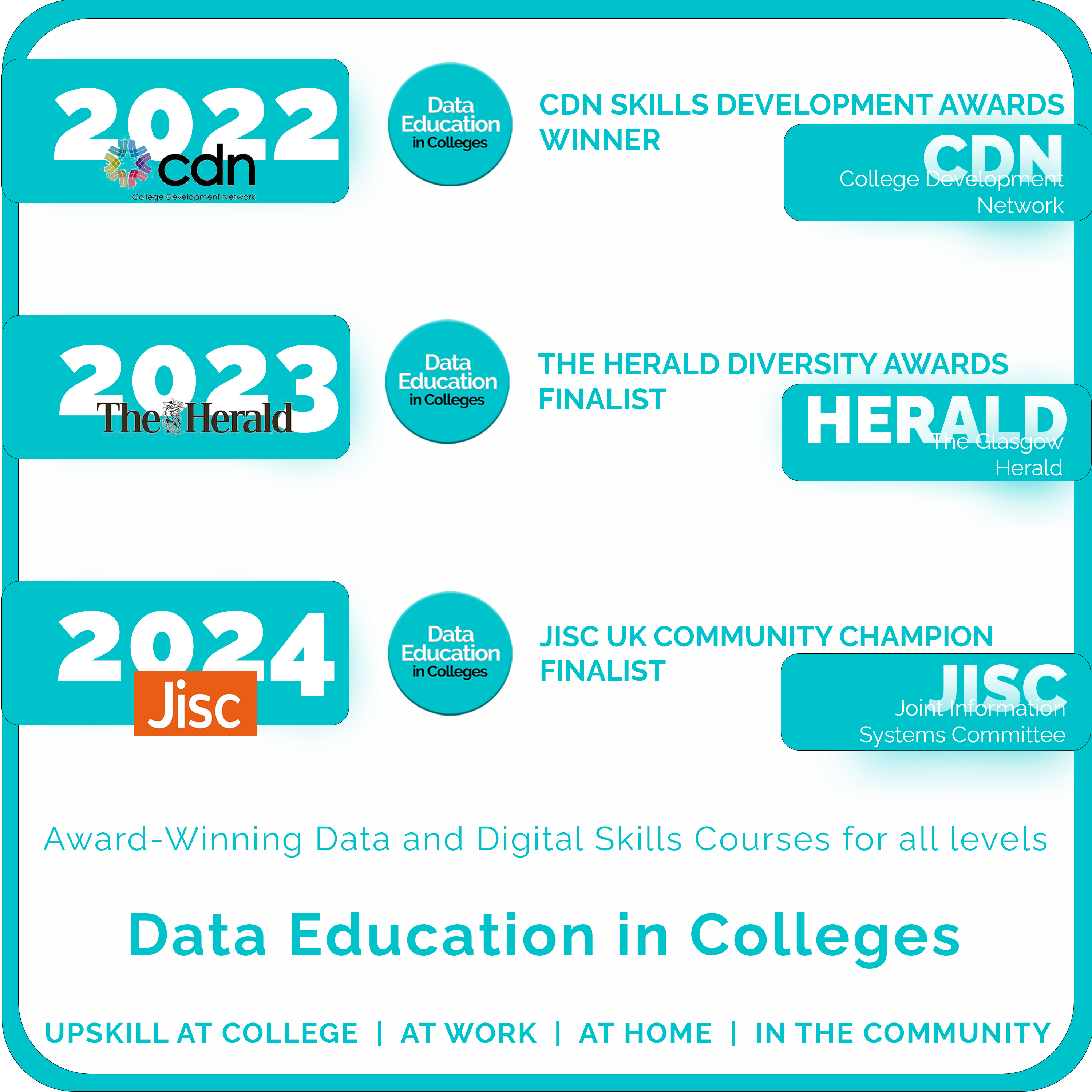 Introduction to Power BI → Introduction to Power BI – Video 14 - Data ...